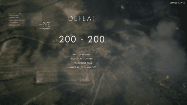 Battlefield 1 Closed Alpha: Unsere Eindrücke und Meinung zum Spiel 2 Das Endergebnis in Battlefield 1 ist bei ausgeglichenen Teams oft knapp.