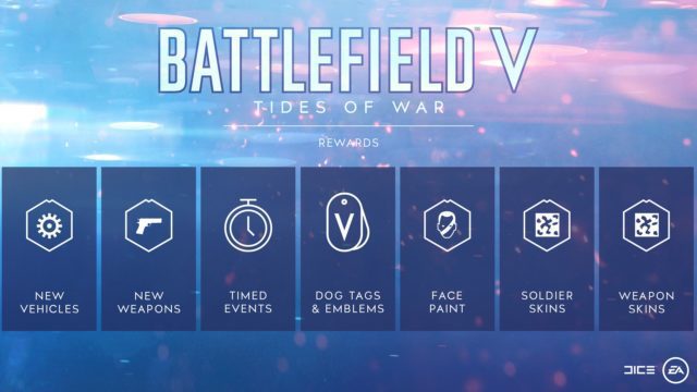 Battlefield V - Tides of War 1 bfv tides of war