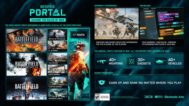 Battlefield 2042: Gameplay Trailer zu neuem Portal Spielmodus veröffentlicht 1 E6606cOWYAIH82u