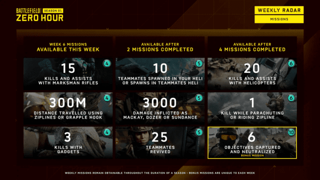 Battlefield 2042: Battle Pass Aufgaben und Spielmodi für Season 1 – Woche 6 1 bf2042 season 1 week 6