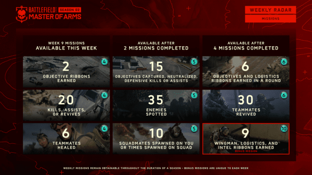 Battlefield 2042: Battle Pass Aufgaben und Spielmodi für Season 2 – Woche 9 1 S2 W9 WeeklyRadar Missions