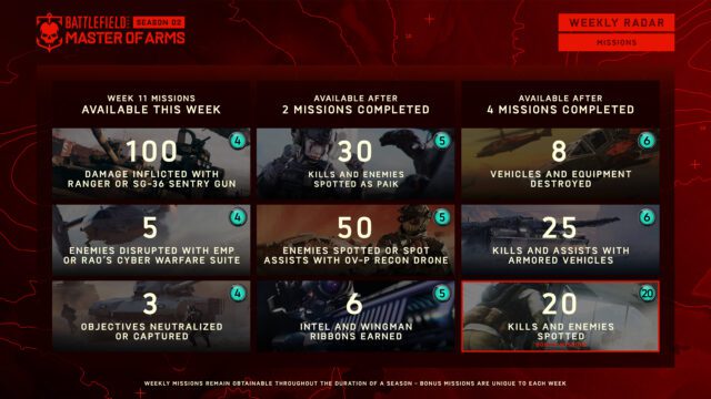 Battlefield 2042: Battle Pass Aufgaben und Spielmodi für Season 2 – Woche 11 1 S2W11 BattlePass Missions