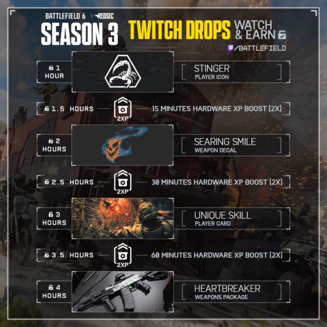 Battlefield 6 & REDSEC: Season 3 Twitch Drops sind da – Alle Belohnungen im Überblick 1 HIIlM JXsAA0Xbl