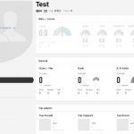 Battlefield 3 Battlog Open Beta 5