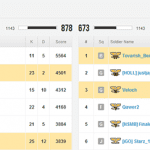 Battlelog Live Scoreboard Players