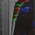 bf4 alpha trial gpu benchmark