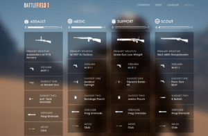 Battlefield 1 Beta Spielerprofil samt Stats, Auszeichnungen und Ausrüstung im Web anpassen 3 Battlefield 1 Player loadout