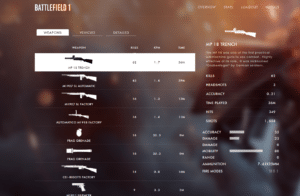Battlefield 1 Beta Spielerprofil samt Stats, Auszeichnungen und Ausrüstung im Web anpassen 2 Battlefield 1 Player weapon stats