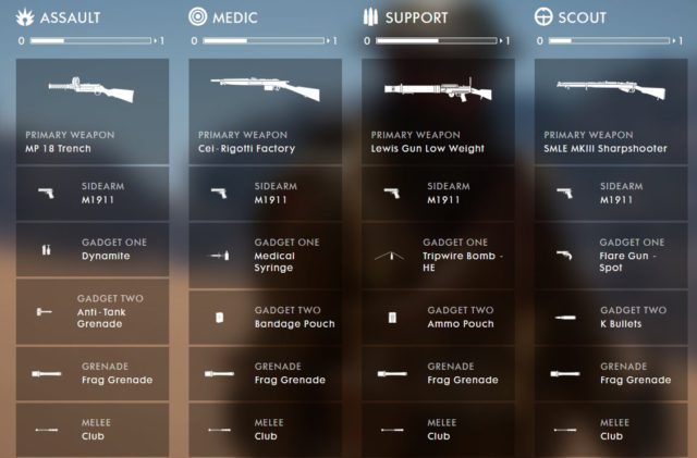 Dinge die sich bis zum Battlefield 1 Release noch ändern werden 2 Battlefield 1 wird zum Release mehr Waffen und Gadgets haben als in der Beta.