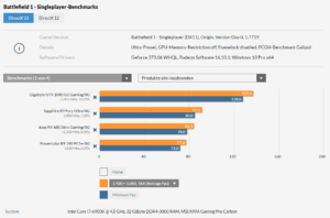 Test: Was bringt DirectX 12 in Battlefield 1? 1 Battlefied 1 Benchmark DX11