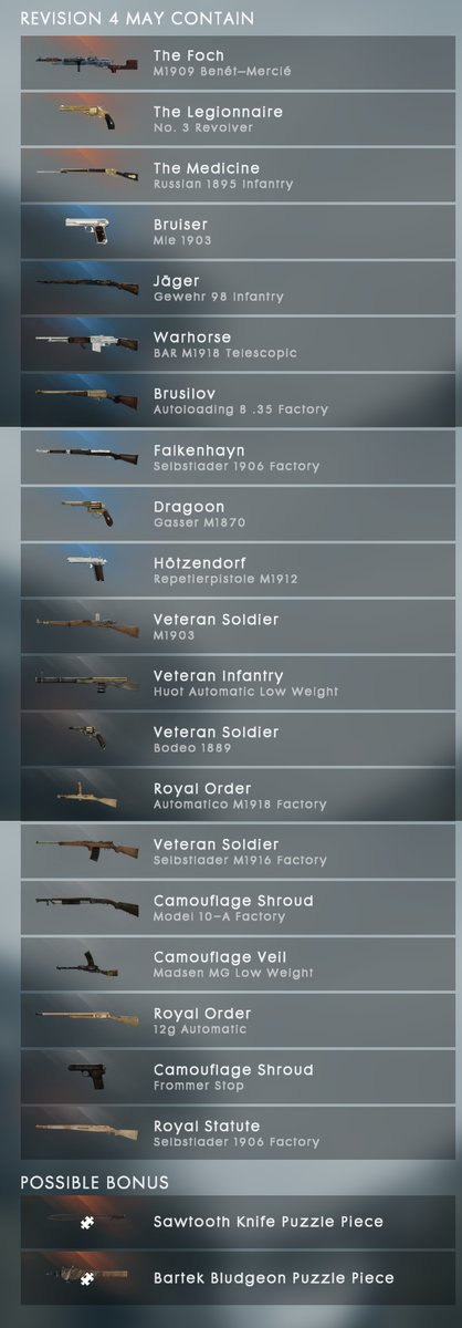 Die vierte Revision der Battlefield 1 Battlepacks ist nun verfügbar 1 cw5tsctxgaalezs