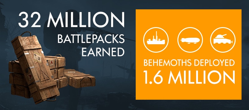 Battlefield 1 ist das bisher größte Spiel von DICE 3 bfbattlepacksbehemoths