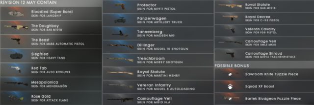 Die zwölfte Revision der Battlefield 1 Battlepacks ist verfügbar 1 C19tiamWgAAjgI