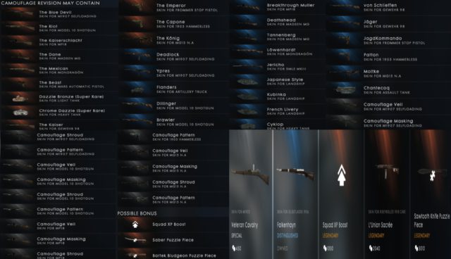 Battlefield 1: DICE veröffentlicht Camouflage Revision der Battlefield 1 Battlepacks 1 Battlefield 1 Battlepack – Revision 33