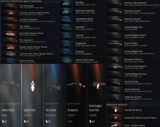 Battlefield 1: Fahrzeug Battlepack Revision veröffentlicht 1 Battlefield 1 Battlepack - Revision 32