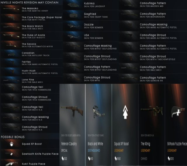 Battlefield 1: DICE veröffentlicht Nivelle Nights Revision der Battlefield 1 Battlepacks 1 Battlefield 1: Nivelle Nights Battlepack Revision