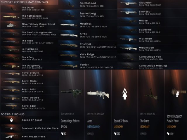 Battlefield 1: Support Battlepack Revision veröffentlicht 2 DH jECSXYAAGJpK