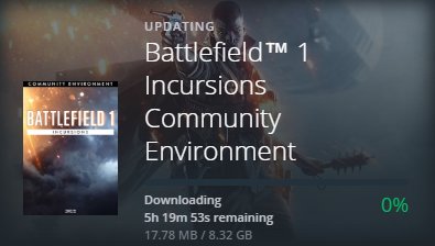 Battlefield 1 Incursions: Neues Update liefert neues Kit, Fahrzeug und vieles mehr... 1 Das vierte Update für die Battlefield 1 Incursions Closed Alpha ist da!