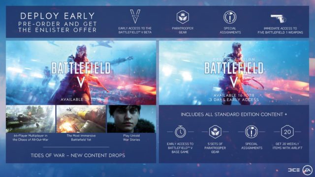 Battlefield V Editionen und Vorbesteller-Boni 1 Battlefield V Editions sheet