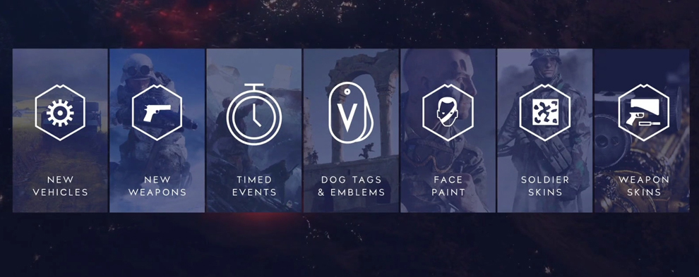 tides of war battlefield v teaser