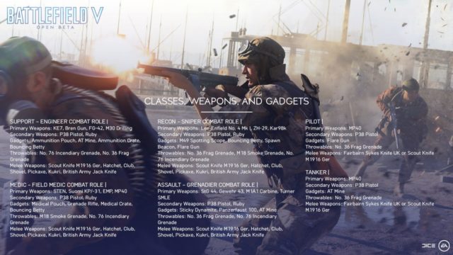 Die Einzelheiten zur Battlefield V Open Beta & aktualisierte Systemanforderungen 7 openbeta blogpost 4 web.jpg.adapt .crop16x9.1455w