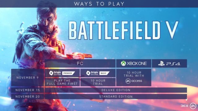 Battlefield V Preload Termine für die Xbox, Playstation 4 und PC bekannt 6 battlefield v release dates overview