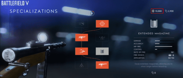 Battlefield V: Echtgeld-Premium-Währung wurde im letzten Battlefield V Video entdeckt 2 urlmsamshdq11