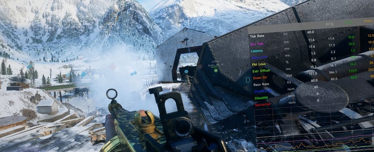 battlefield v netcode analyse