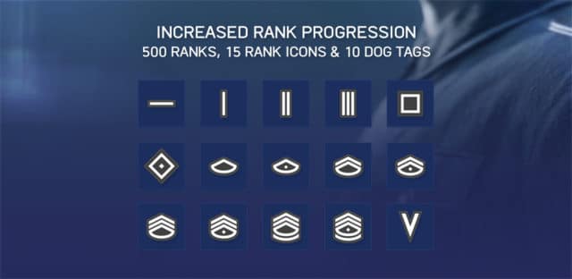 DICE kündigt neues Rang-System samt extremer Rang-Erhöhung für Battlefield V an 1 Rank Icon - Concept Art