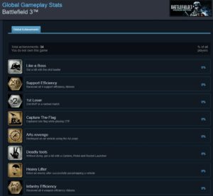 Battlefield Titel auf Steam haben nun Support für Steam Achievements 1 BF3 Steam Achievements