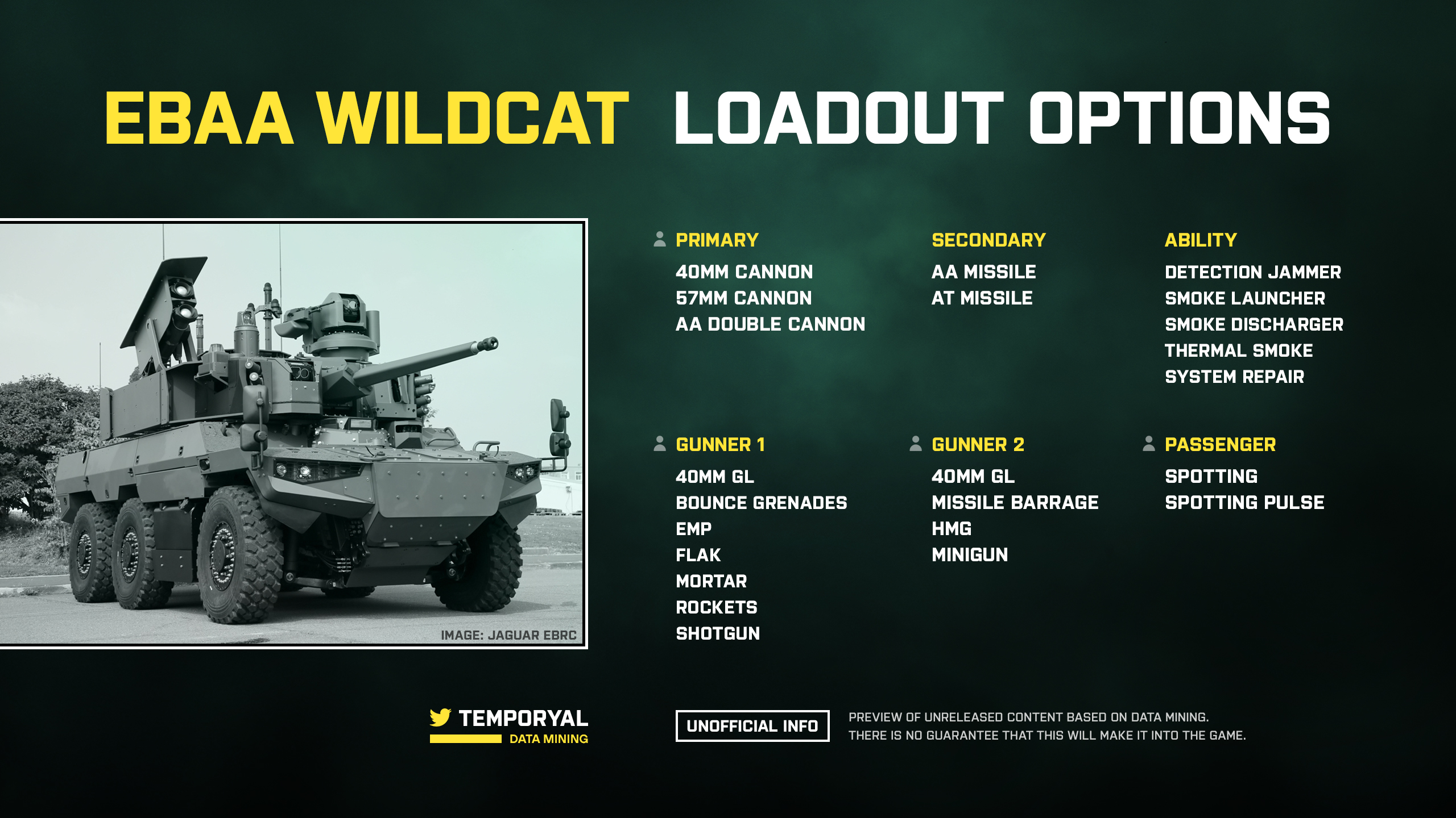 Battlefield 2042: Dataminer enthüllt Details zur Vielseitigkeit von Fahrzeugen & Waffen 1 BF2042 EBAA Wildcat