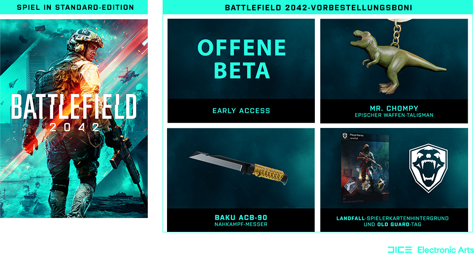 Nvidia stellt Battlefield 2042 RTX Bundle für GeForce RTX Desktop-PCs oder Notebooks vor 2 geforce rtx battlefield2042 bundle items DE