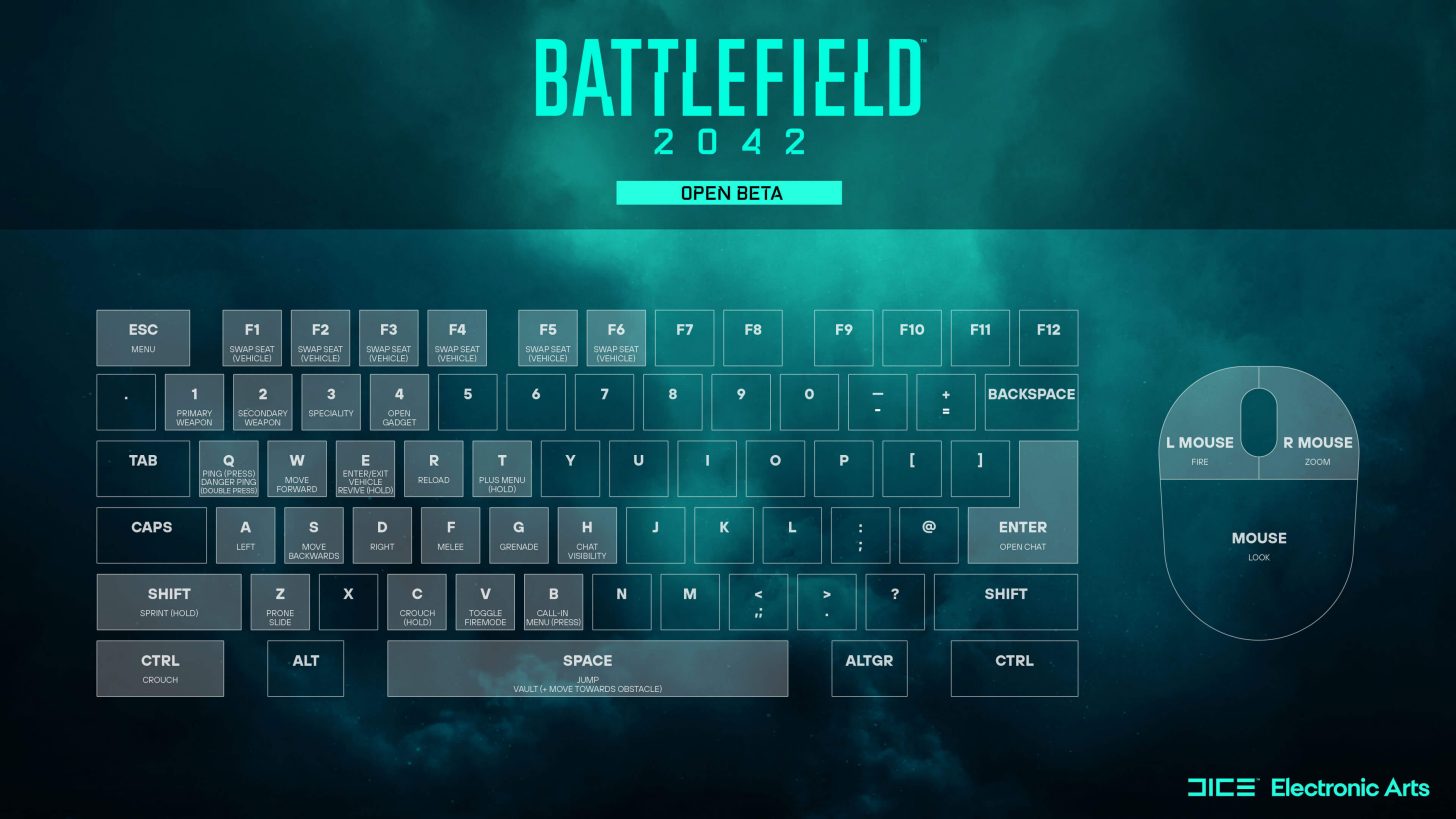 PC-Steuerung in Battlefield 2042 1 bf 2042 pc controls