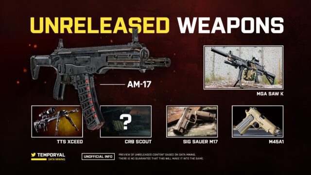 Battlefield 2042: Dataminer gräbt unveröffentlichte Waffen und Luftfahrzeuge aus 1 FMo7BTIWQAMGbxe