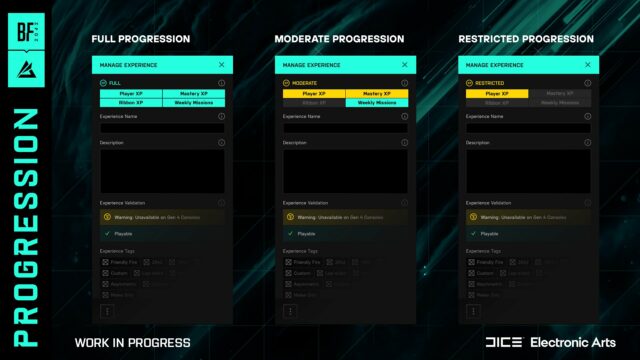 Battlefield 2042: Battlefield Portal Custom Experiences XP & Progression Update ausgerollt - Das hat sich geändert! 3 FR2MPb0WQAIvxtC