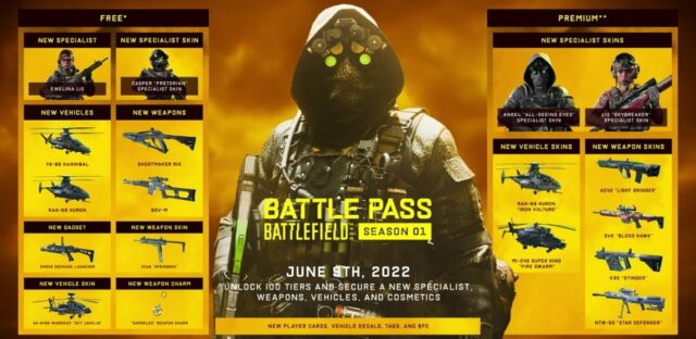Battlefield 2042: So funktioniert der Battle-Pass "Zero Hour" in Season 1 6 Battlefield 2042 Season 1 Content