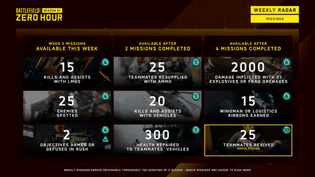 Battlefield 2042: Battle Pass Aufgaben und Spielmodi für Season 1 – Woche 5 1 bf2042 season 1 week 5