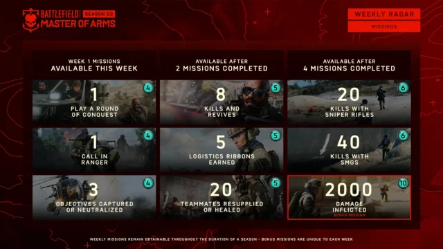 Battlefield 2042: Battle Pass Aufgaben und Spielmodi für Season 2 – Woche 1 1 Battlefield 2042 weekly missions season 2