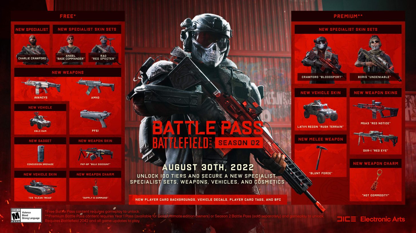 Battlefield 2042: Highlights & Changenotes zum neuen Update 2.0 5 bf 2042 patch 2 0 fpo 6