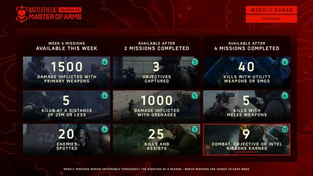 Battlefield 2042: Battle Pass Aufgaben und Spielmodi für Season 2 – Woche 6 1 FePTgSiWIAQIURy