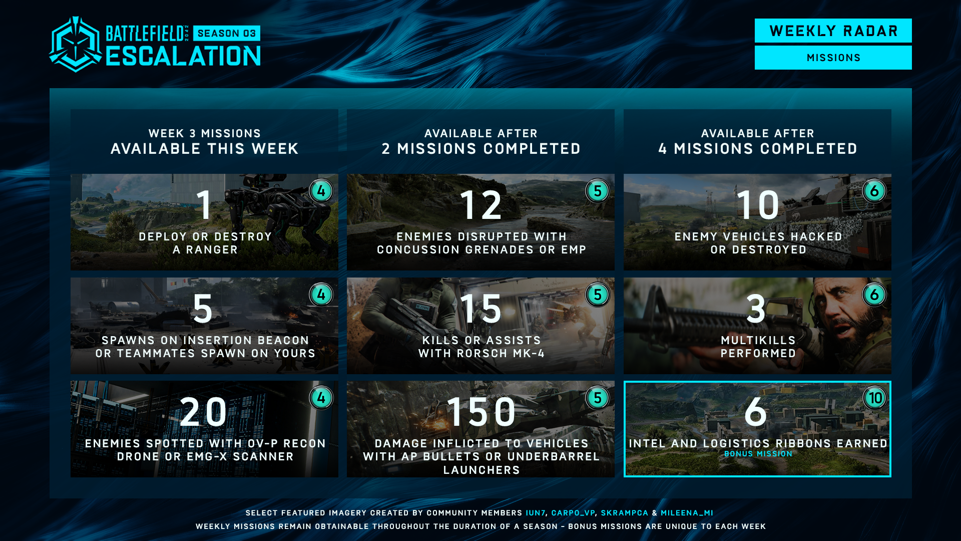 Battlefield 2042: Battle Pass Aufgaben und Spielmodi für Season 3 – Woche 3 1 S3W3 BattlePass