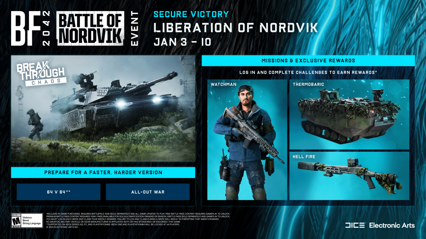 Battlefield 2042: DICE kündigt Schlacht um Nordvik-Event an 7 bf2042 s3 midseasonevent beautyshot week3.png.adapt .1456w