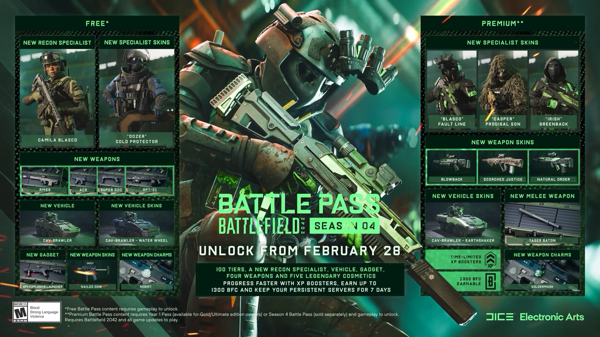 Battlefield 2042 – Season 4: Eleventh Hour Battle Pass Trailer & Details veröffentlicht 1 Battlefield 2042 – Season 4 Eleventh Hour Battle Pass
