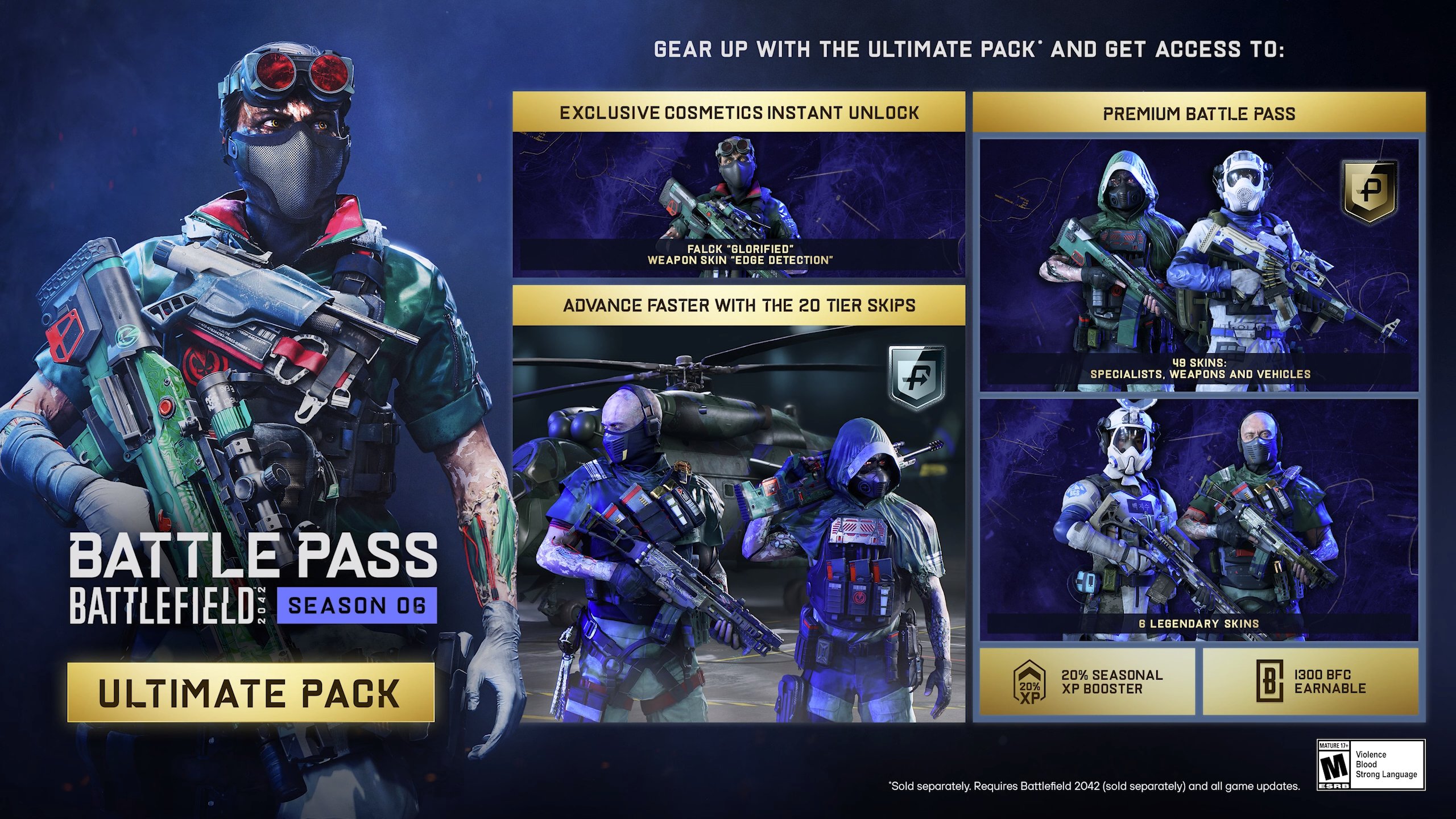 Battlefield 2042: Das steckt in Season 6 "Dark Creations" & dem neuen 4 Stufen Battle Pass System 13 Battlefield 2042 Season 6 Battle Pass Ultimate Pack Infografik