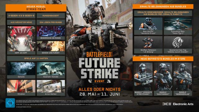 Battlefield 2042: Future Strike Event verspricht rasante rundenbasierte Nahkämpfe 4 battlefield2042 futurestrike uebersicht