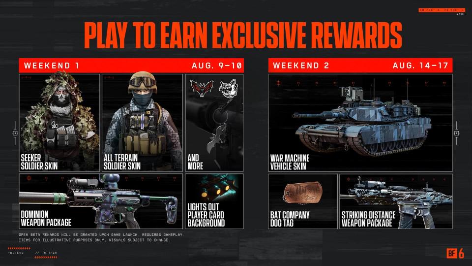 Open Beta von Battlefield 6: Alle Infos auf einen Blick 2 Battlefield 6 Open Beta to earn rewards in the game at launch