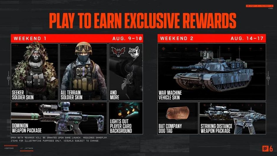 Überblick über die Battlefield 6 Open Beta: Inhalte, Spielmechaniken & Belohnungen 5 battlefield 6 beta rewards