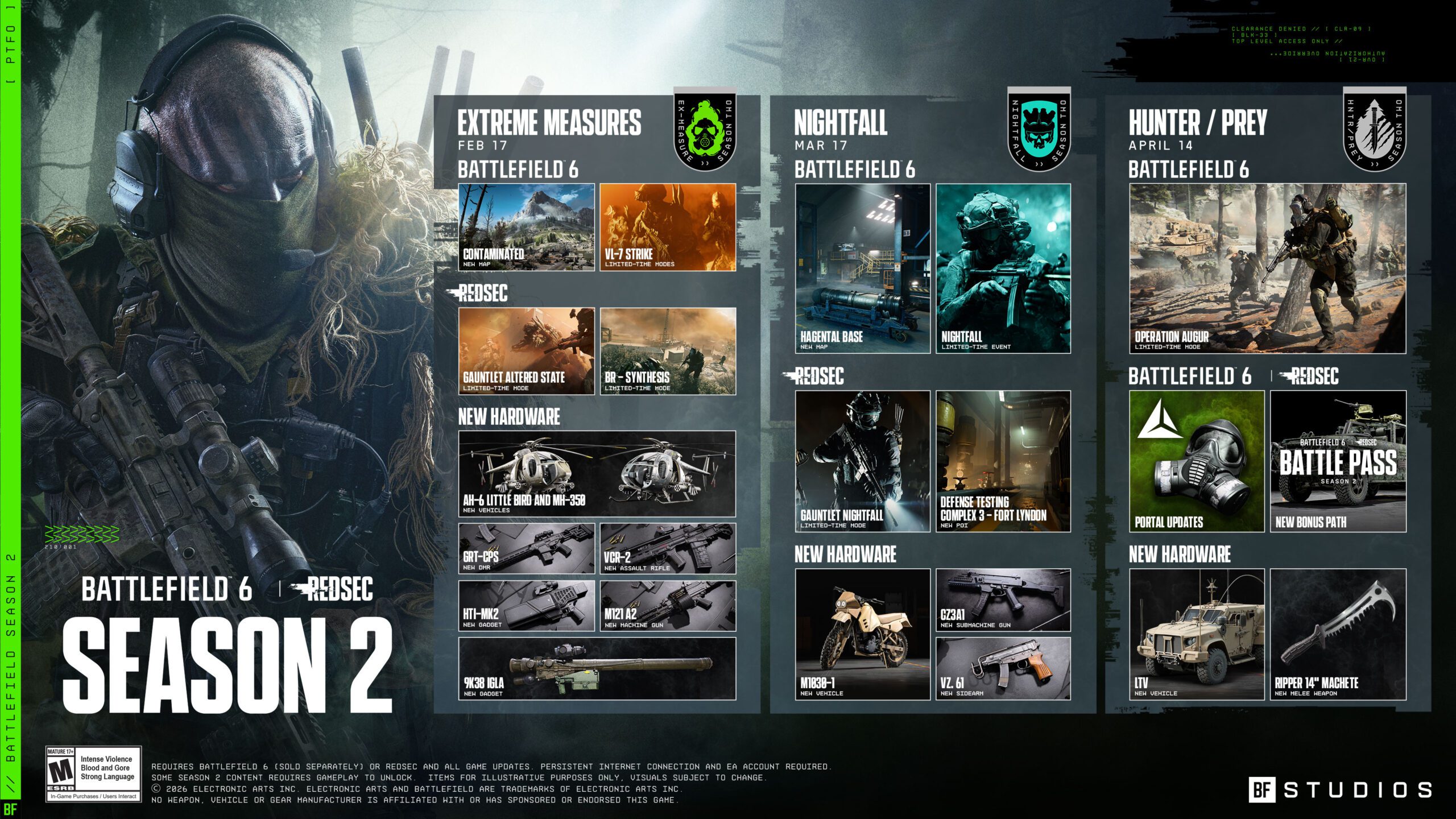 Battlefield 6: Season 2 Roadmap enthüllt - Das steckt in der kommenden Season 1 Battlefield 6 Season 2 Roadmap scaled