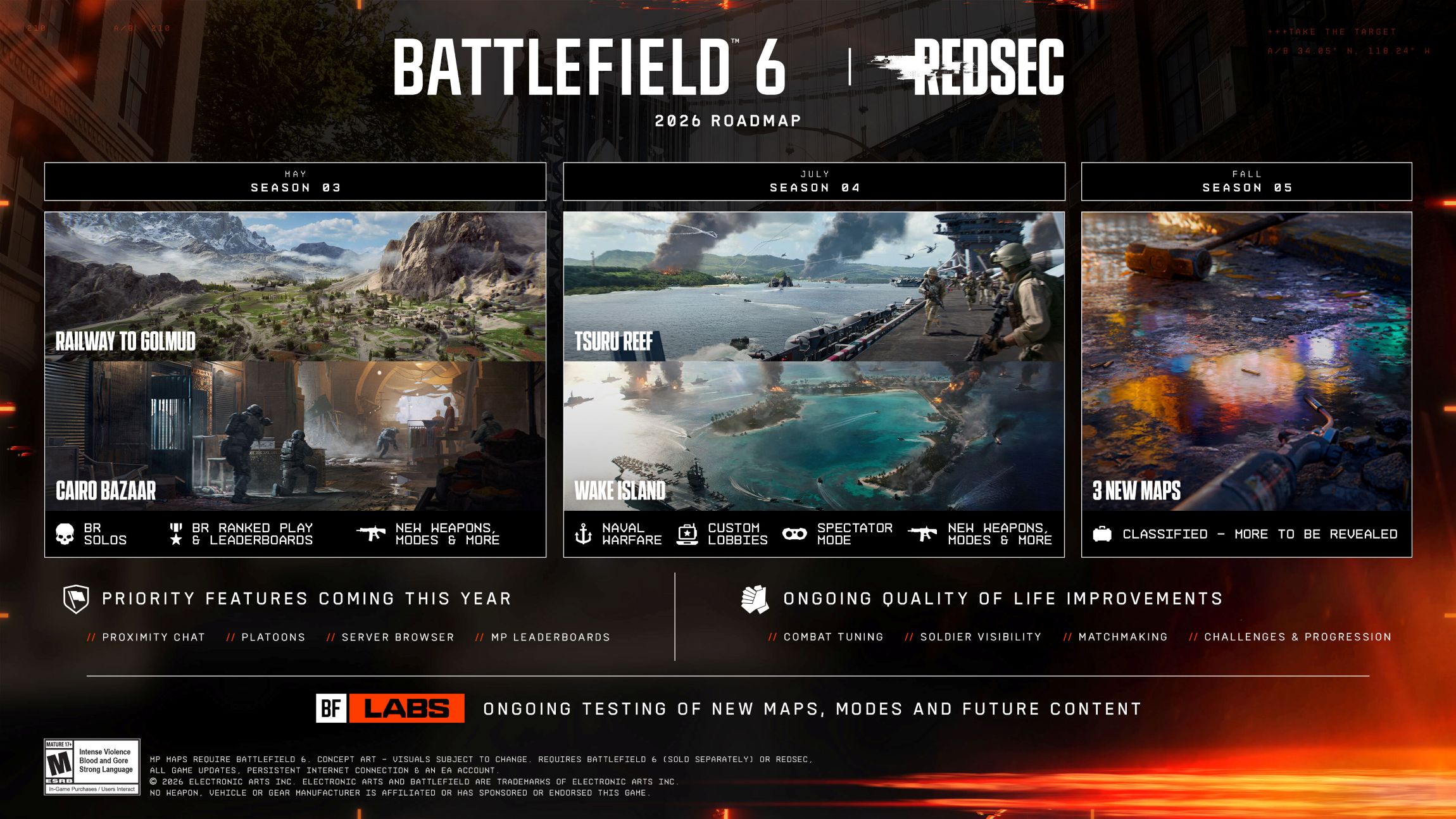 Battlefield 6 & REDSEC Roadmap 2026: Riesige Maps, Rückkehr der Seegefechte und Wunsch-Features wie Serverbrowser und mehr! 1 bf6 2026 roadmap