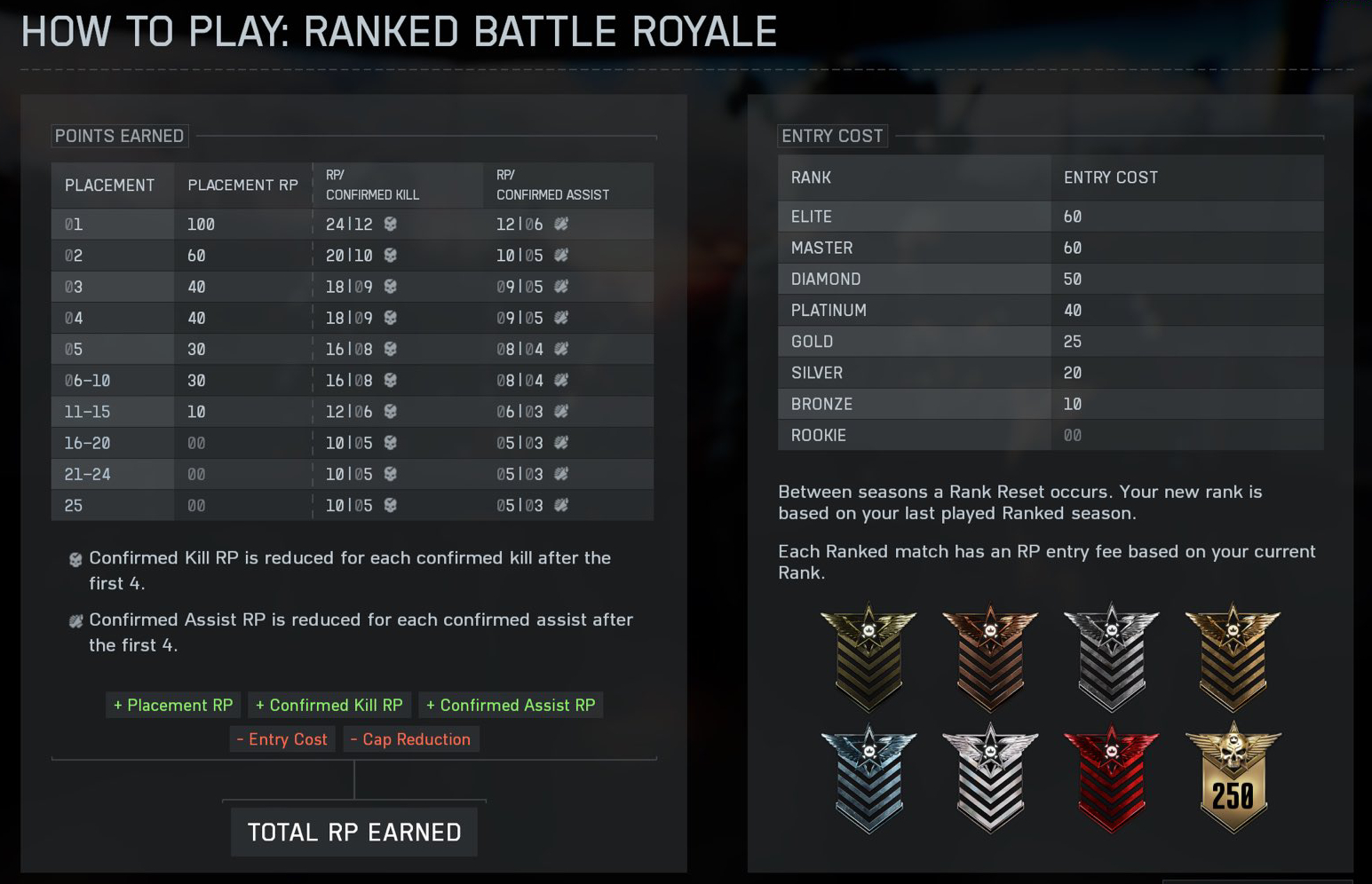 Battlefield 6 Season 3: So funktioniert das RP-System im REDSEC Ranked Battle Royale & weitere Details zu Rewards, Demote-Schutz, Matchmaking und mehr 1 bf6 redsec ranked howto season3